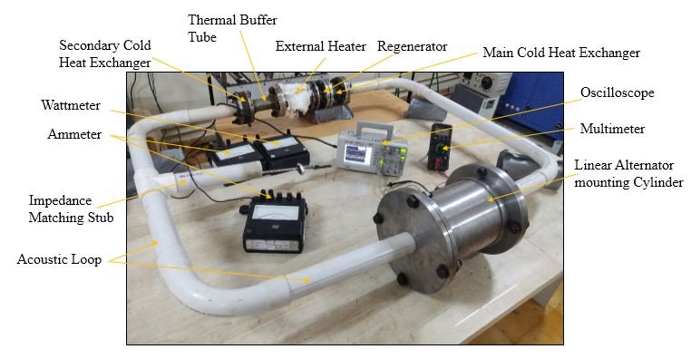 Thermo Acoustic Engine